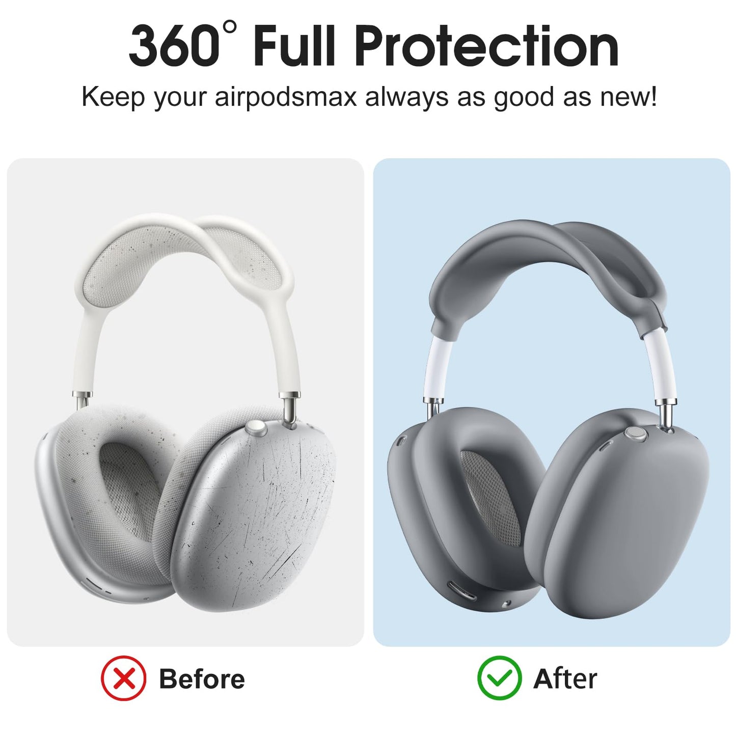 Lerobo Capa Protetora 4 em 1 para AirPods Max com Proteção Completa (Cinza)