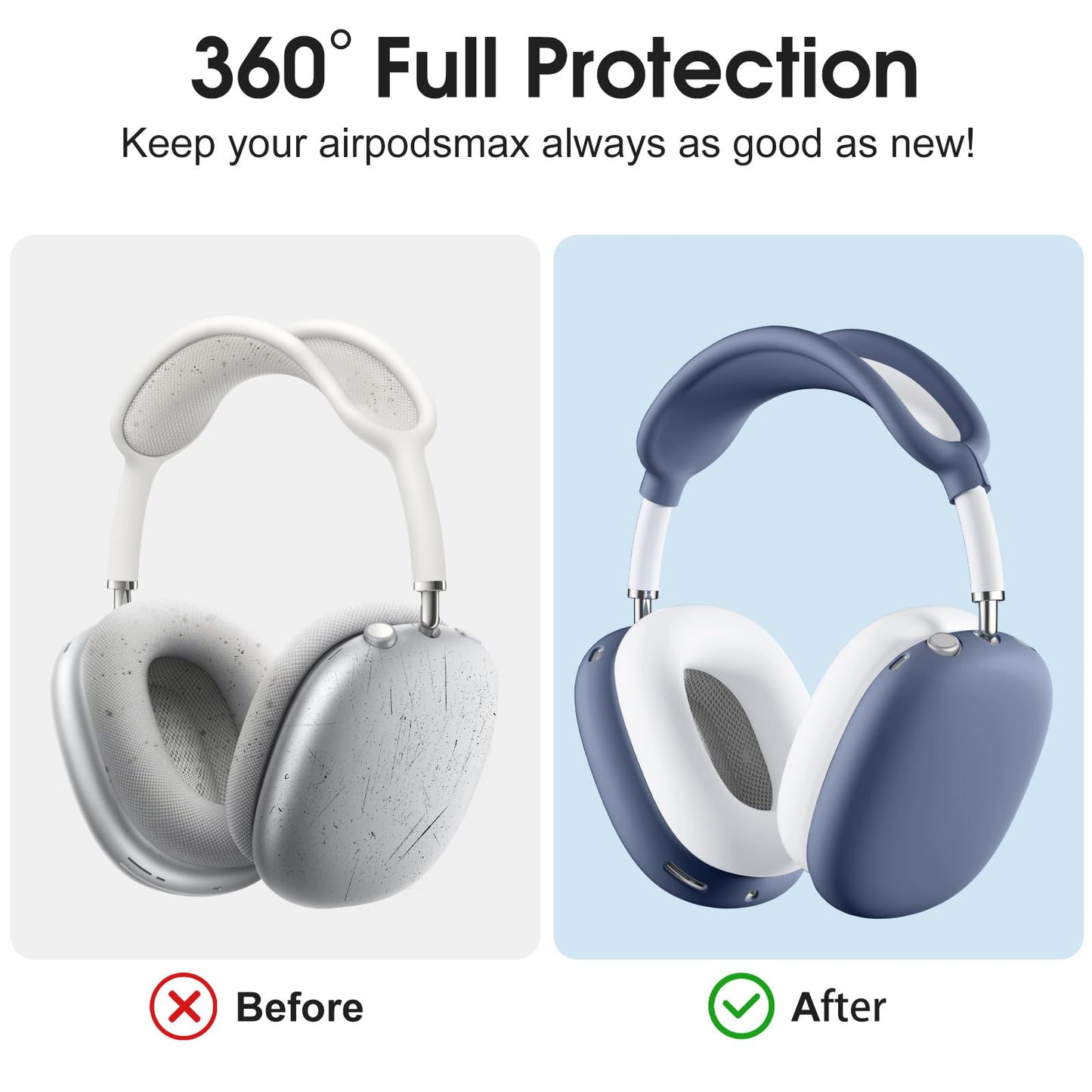Lerobo Capa Protetora 4 em 1 para AirPods Max com Cobertura Completa (Azul/Cinza-Branco)