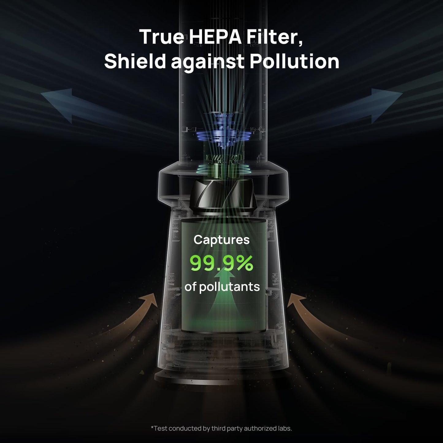 Dreo Purificador de Ar e Ventilador Torre Inteligenten prata