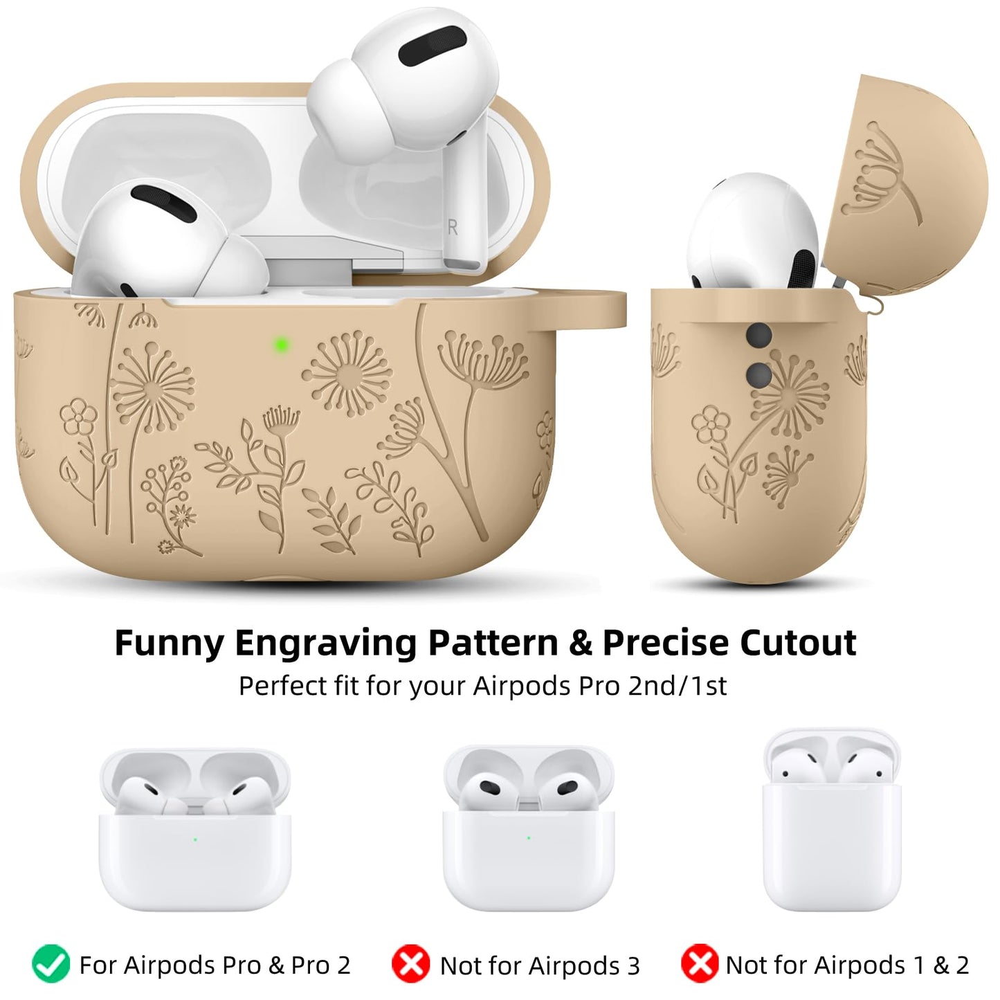 Lerobo Capa Gravada para AirPods Pro 1ª e 2ª Geração com Chaveiro (Chá com Leite)