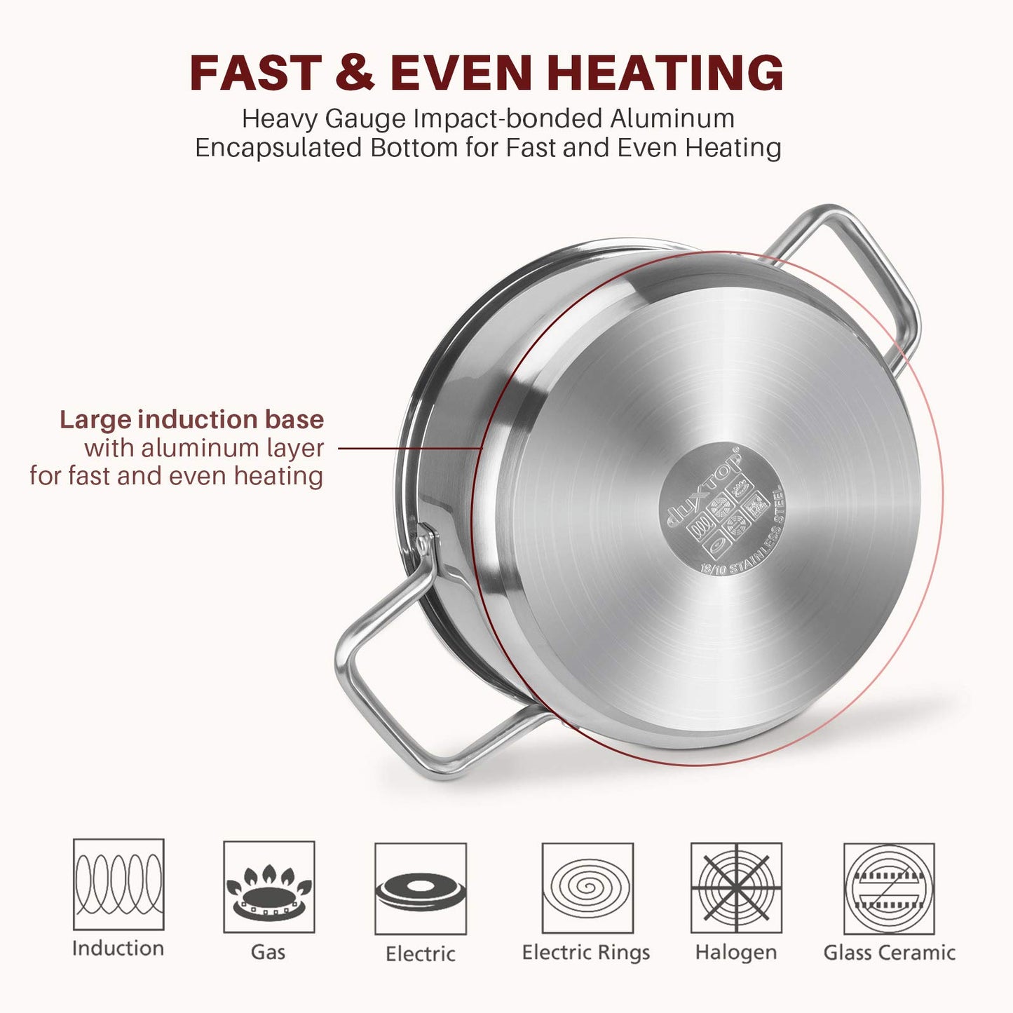 Conjunto de Panelas Duxtop Inox 19 Peças com Base Impactada e Tampa