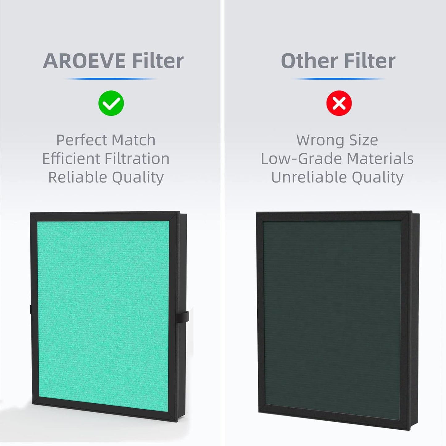 AROEVE Filtro de ar para reposição 4 em 1 H13 HEPA