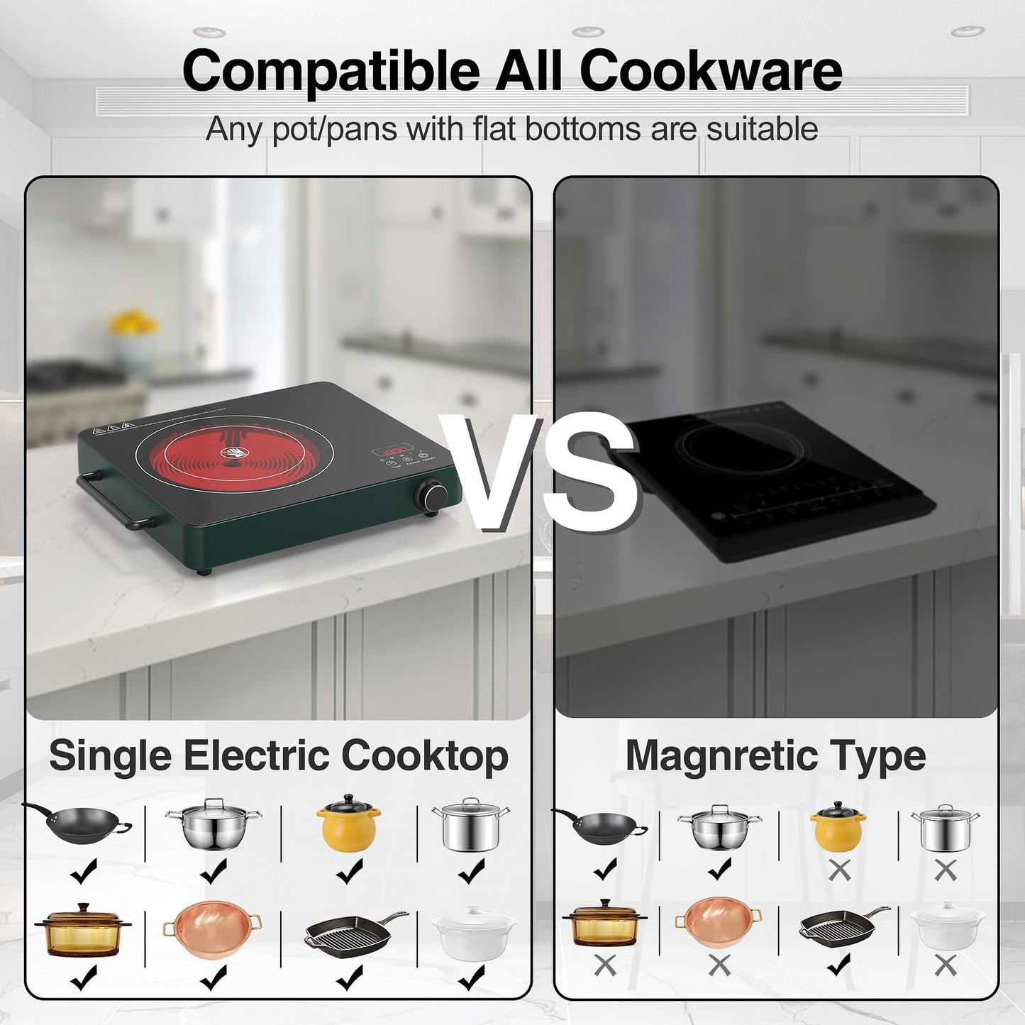 VBGK Cooktop Elétrico 1800W com 9 Níveis de Potência e Timer (Verde)