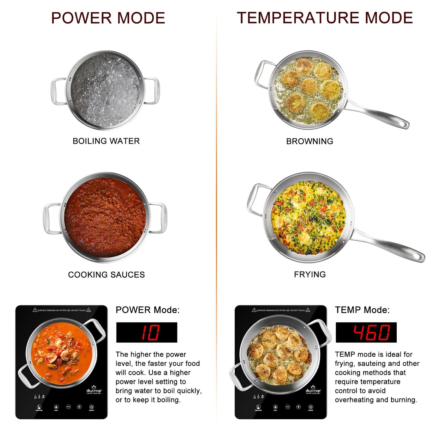 Duxtop Cooktop de Indução 1800W, Portátil e Embutido com Timer e Trava