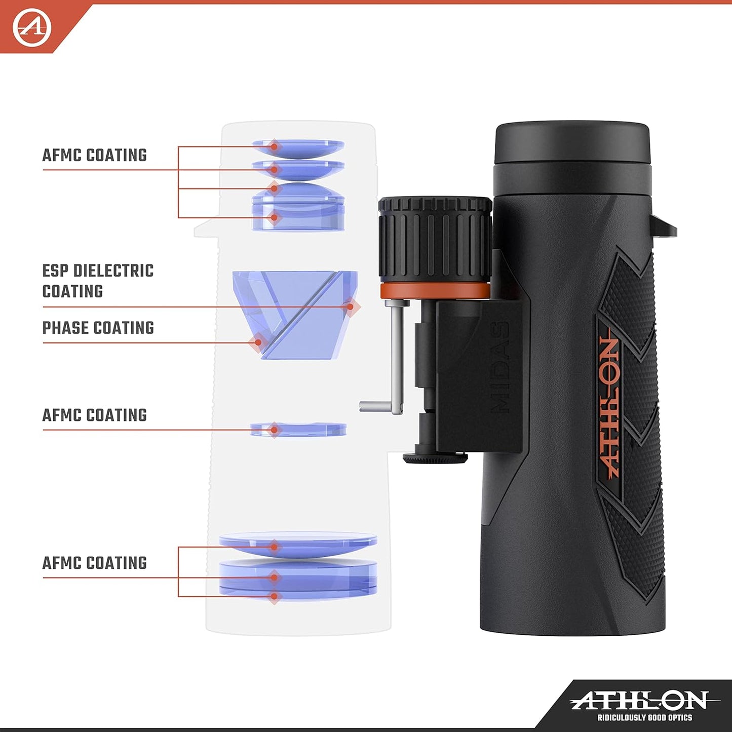 Athlon Optics Binóculo UHD Midas G2 10x42
