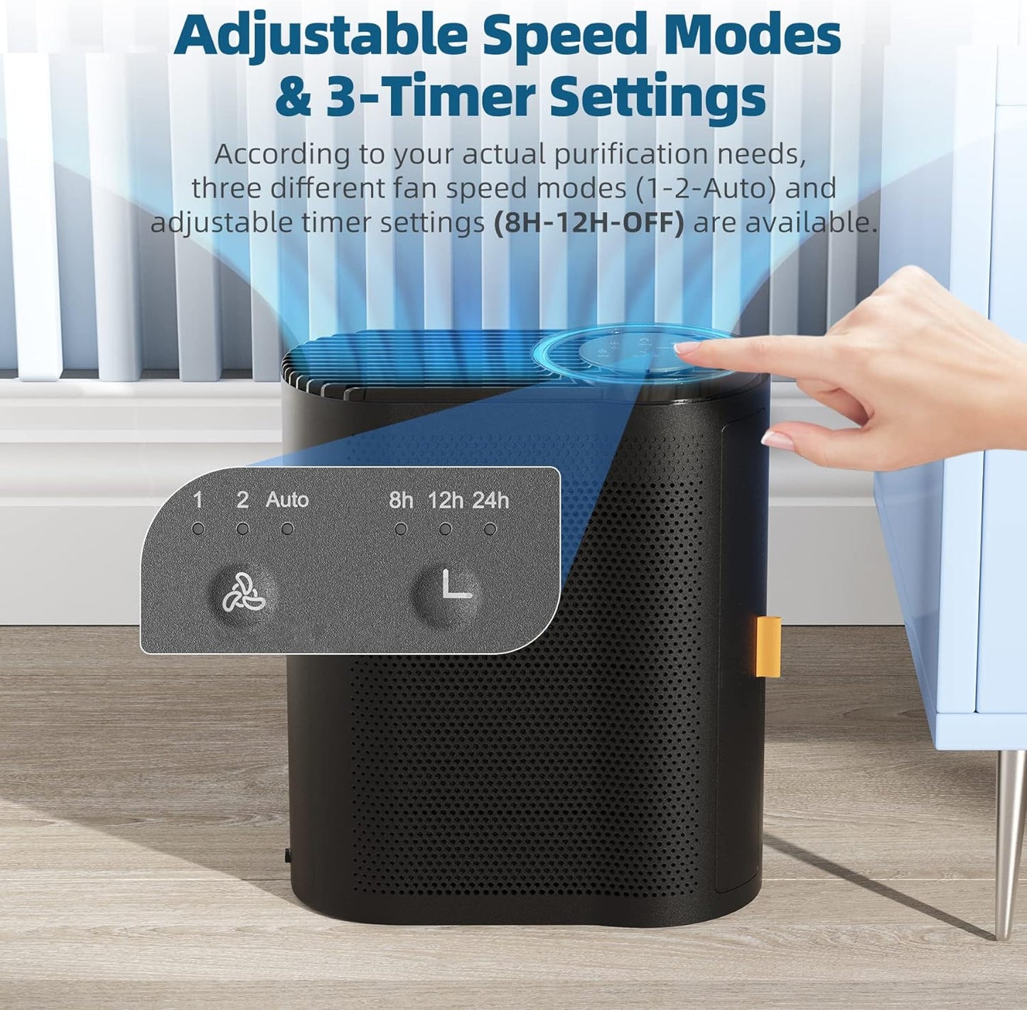 AROEVE Purificadores de ar MK04 para sala grande - H13