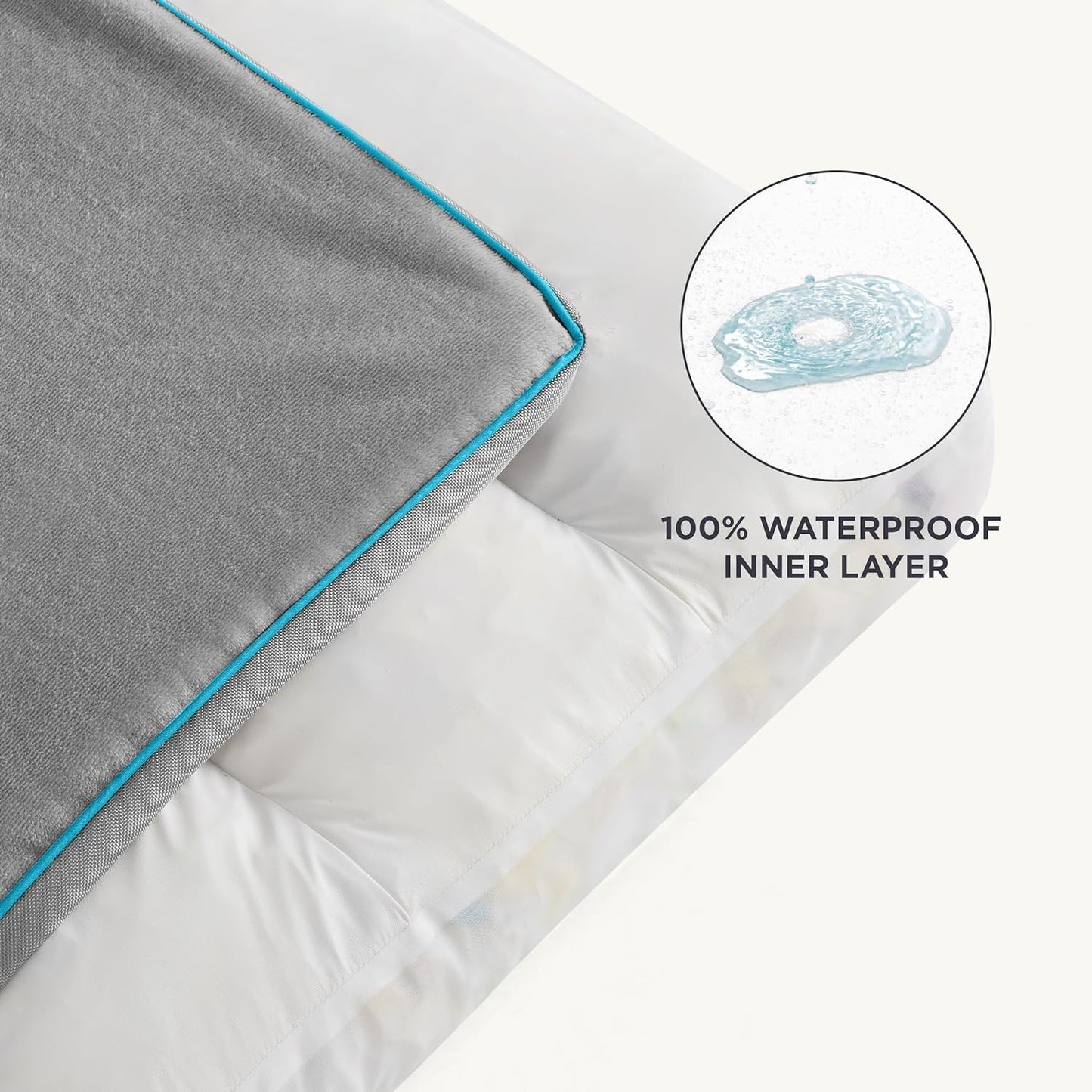 Bedsure Camas impermeáveis para cães grandes G cinza
