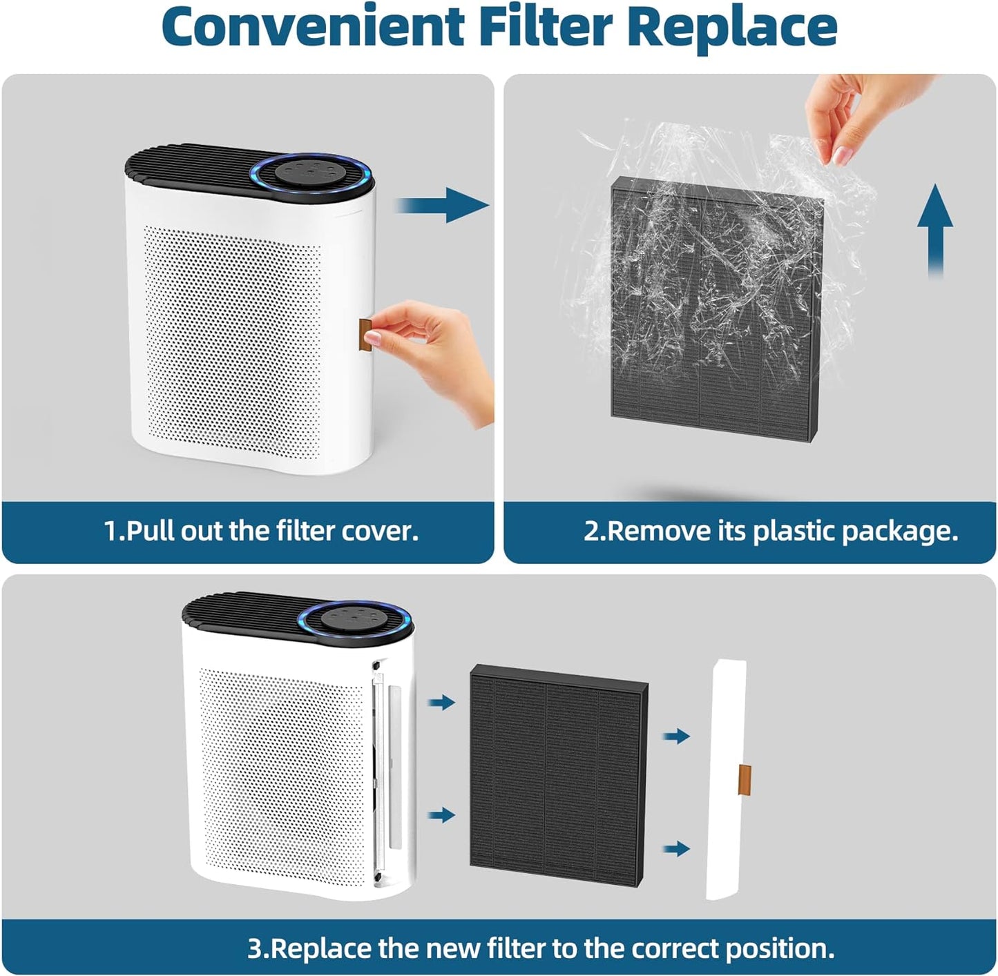 AROEVE Purificador de ar para CARB doméstico até 300+ H13