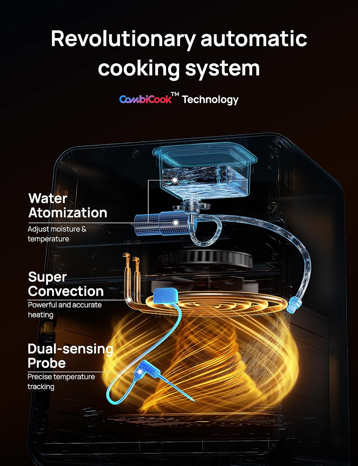 Dreo ChefMaker Combi Fryer Fritadeira Inteligente 5,7 L