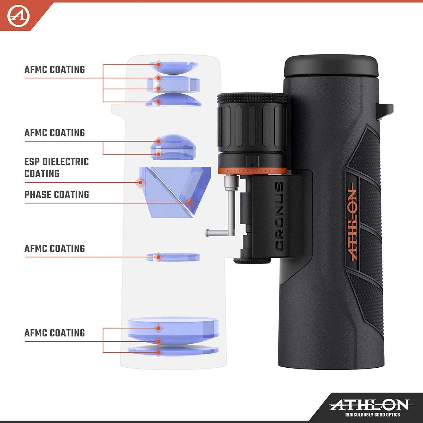 Athlon Optics Binocular Cronus G2 UHD – 10x42, preto