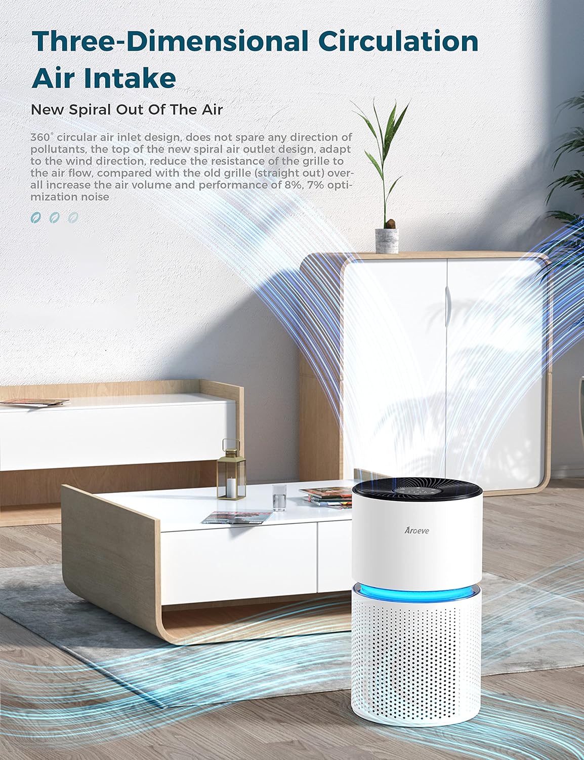 AROEVE Purificadores de ar para casa grande CADR 220m³/h H