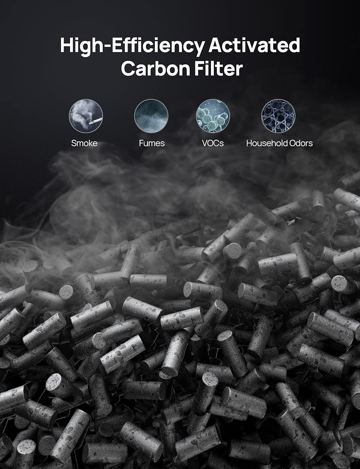 Dreo Filtro de substituição para purificadores de ar