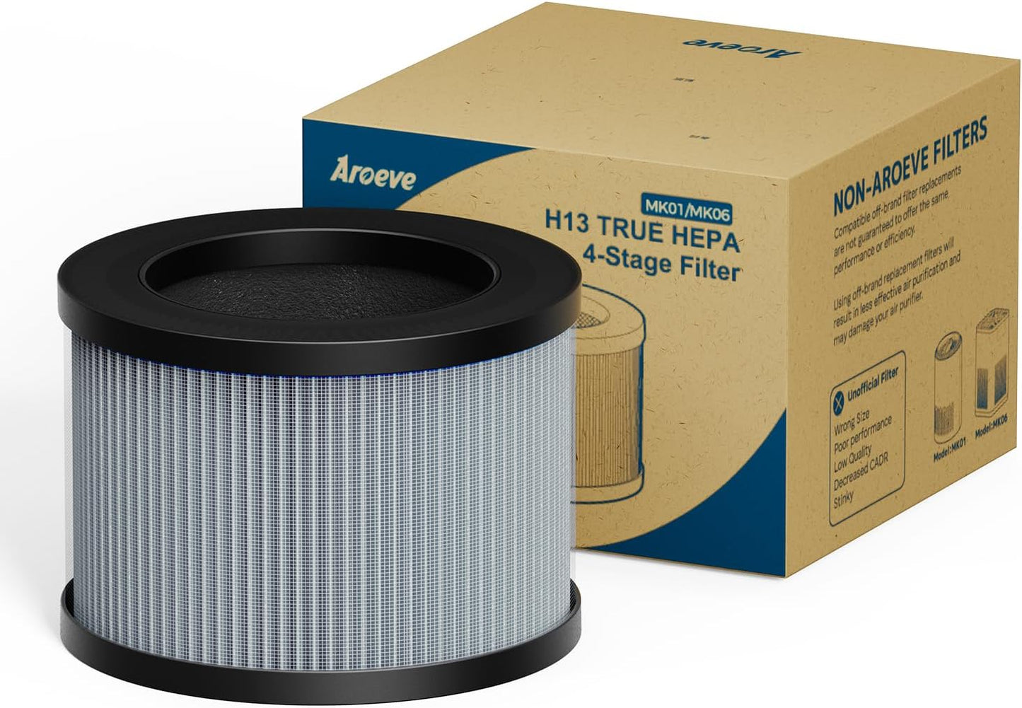 AROEVE Filtro de reposição para purificador de ar MK01&MK06