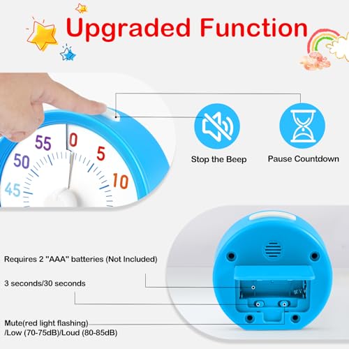 Secura Timer Visual 60 Min com Padrão Arco-Íris e Função Pausa, Azul