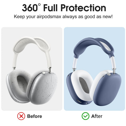 Lerobo Capa Protetora 4 em 1 para AirPods Max com Cobertura Completa (Azul/Cinza-Branco)