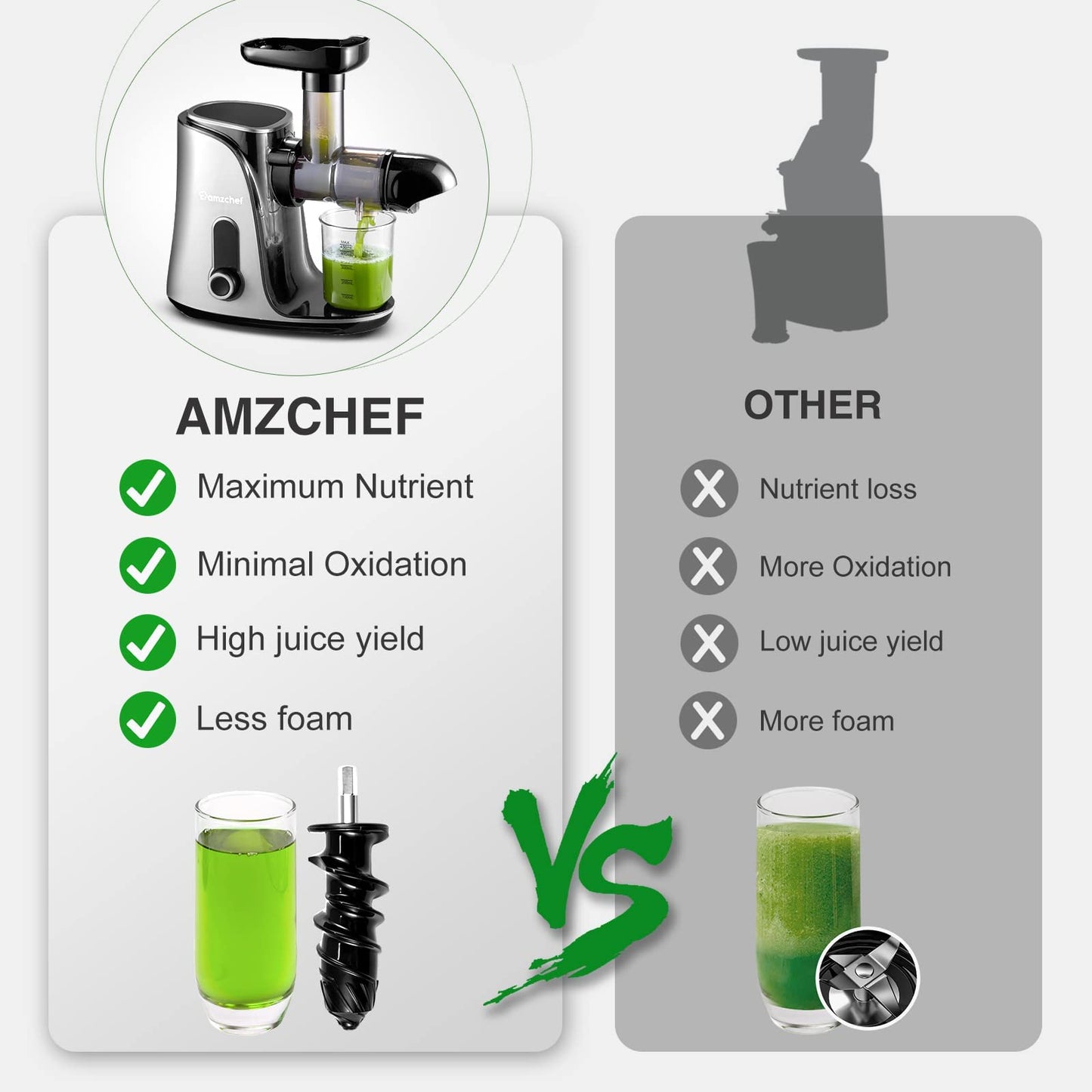 AMZCHEF Juicer Cold Press com 2 Modos e Garrafa 500ML (Cinza)