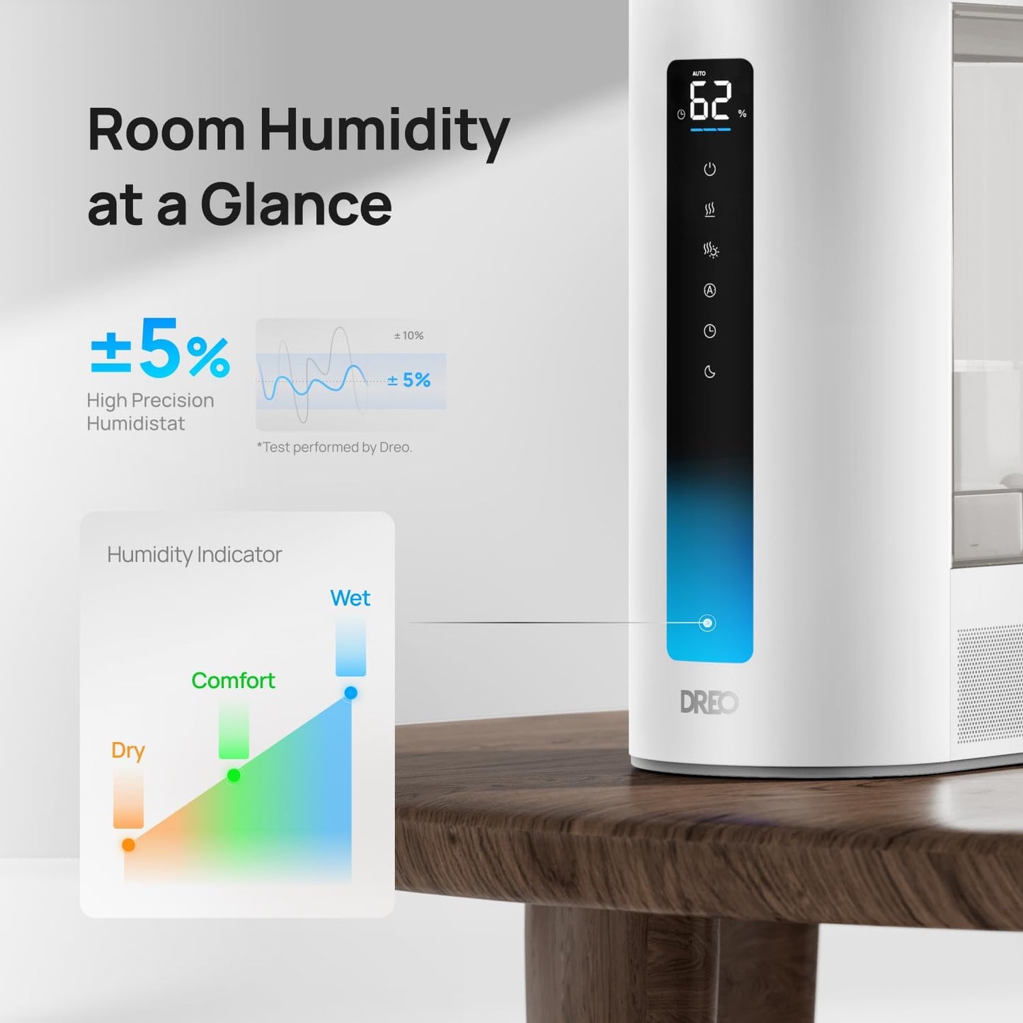 Dreo Umidificador Quiet  6L c/ Difusor de óleo essencial