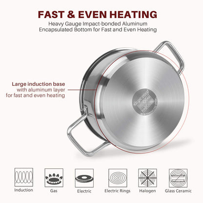 Conjunto de Panelas Duxtop Inox 19 Peças com Base Impactada e Tampa