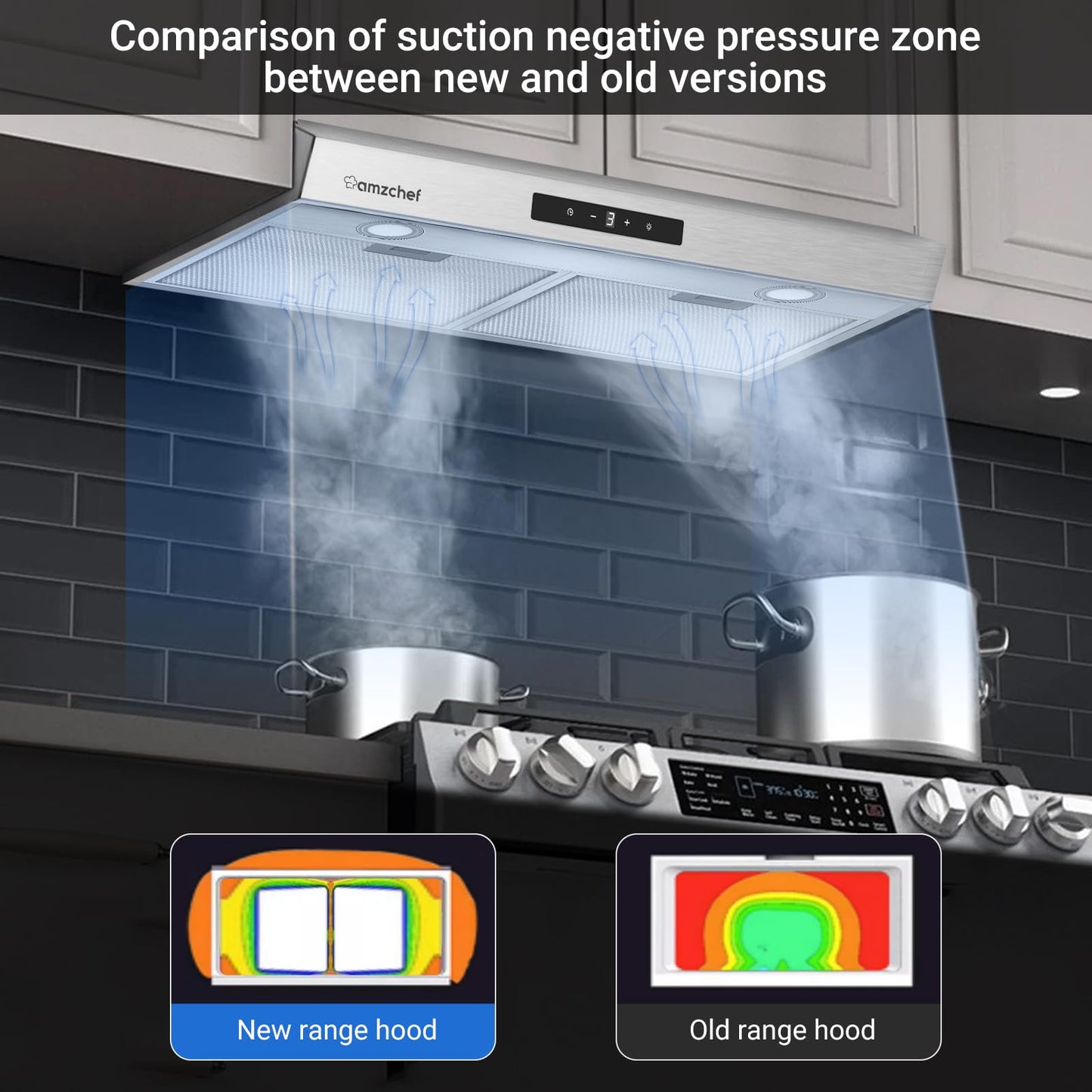Coifa AMZCHEF de Embutir 30" com 900 CFM e Ventilador de 9 Velocidades (Inox)
