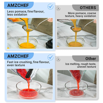 Amzchef Liquidificador 1200W com 4 Menus e Velocidade Variável (Preto)