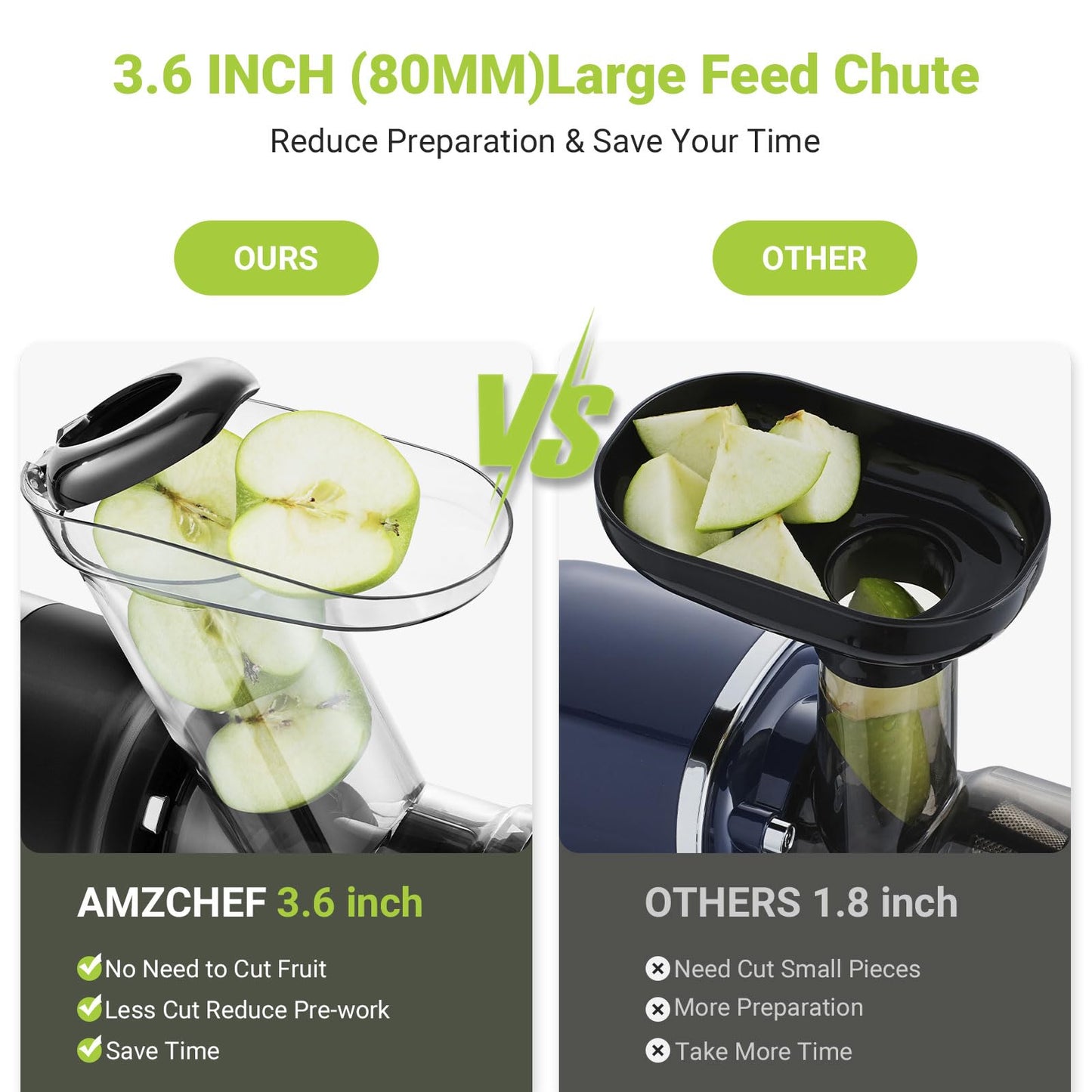AMZCHEF Juicer Cold Press 5 em 1 com Moedor de Carne (Preto Carvão)
