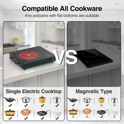 VBGK Cooktop Elétrico 1800W com 9 Níveis de Potência e Timer (Verde)