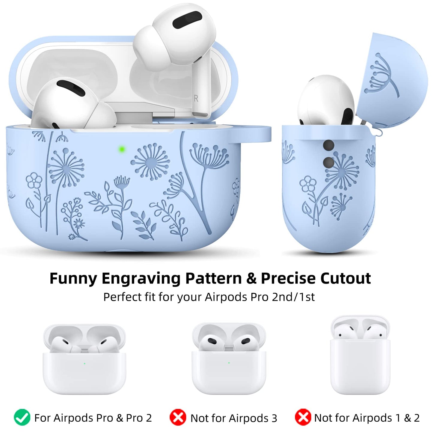 Lerobo Capa para AirPods Pro 2 - Gravada e Protetora  (Lilás)