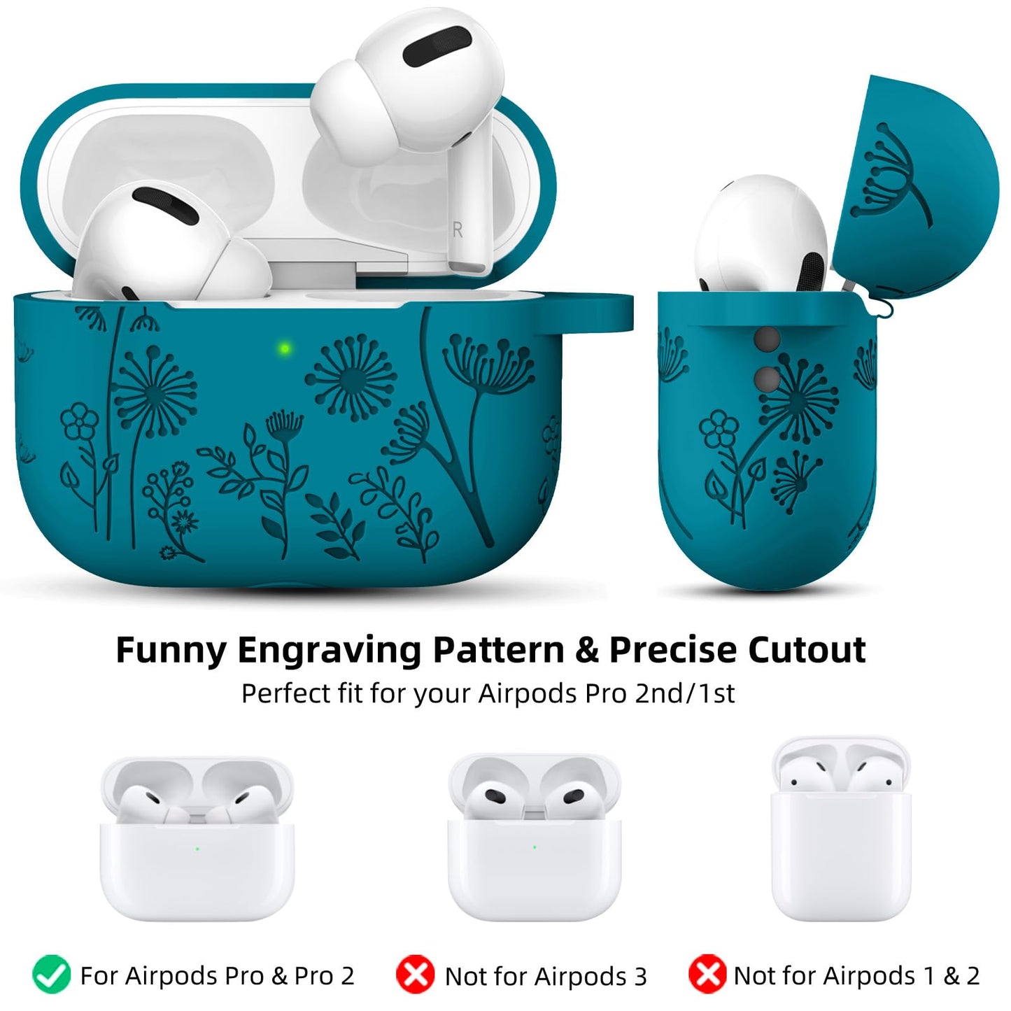 Lerobo Capa Gravada para AirPods Pro com Mosquetão (Azul Esverdeado)