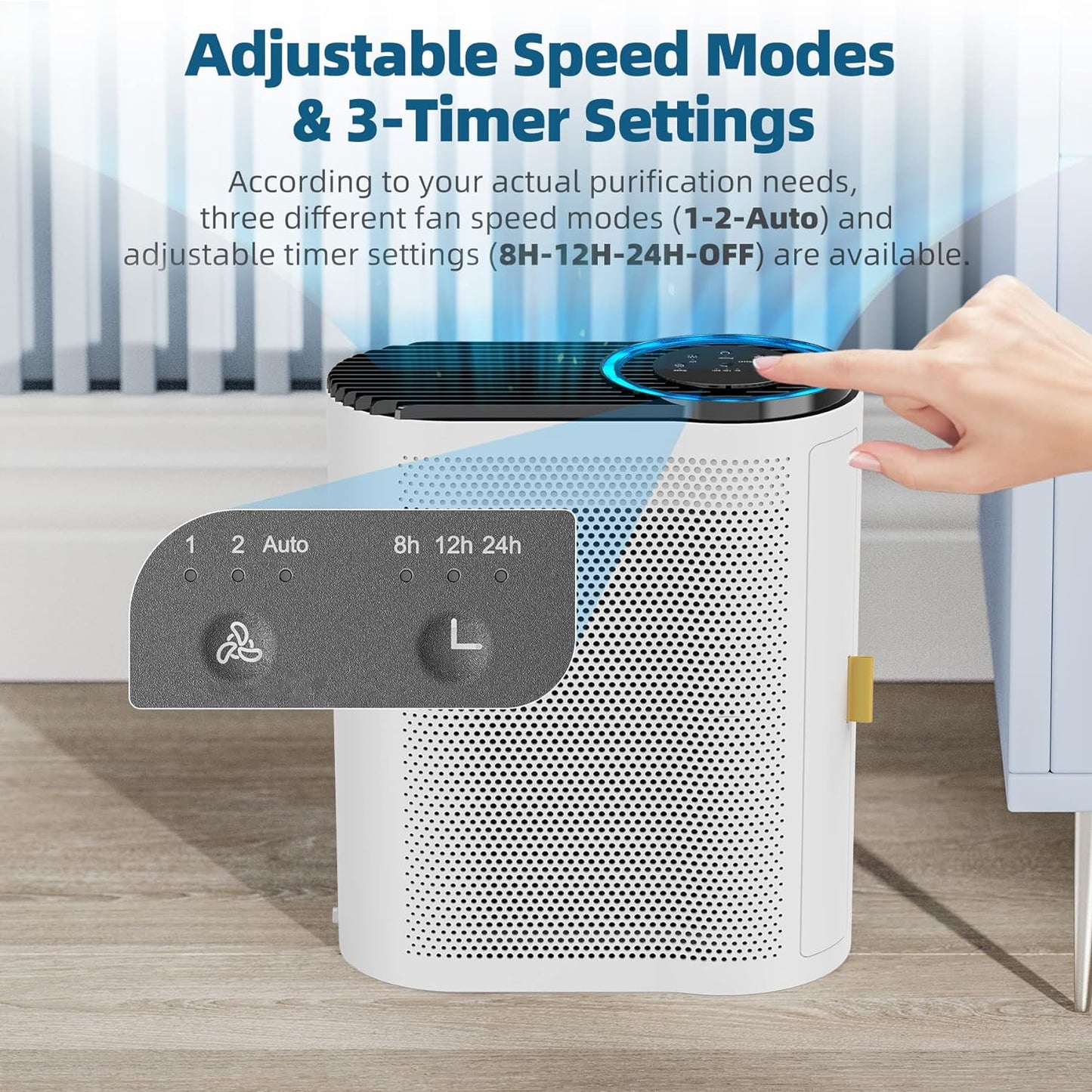 AROEVE Purificador de ar para CARB doméstico até 300+ H13