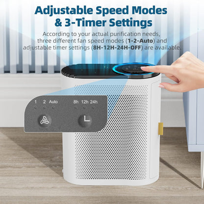 AROEVE Purificador de ar para CARB doméstico até 300+ H13