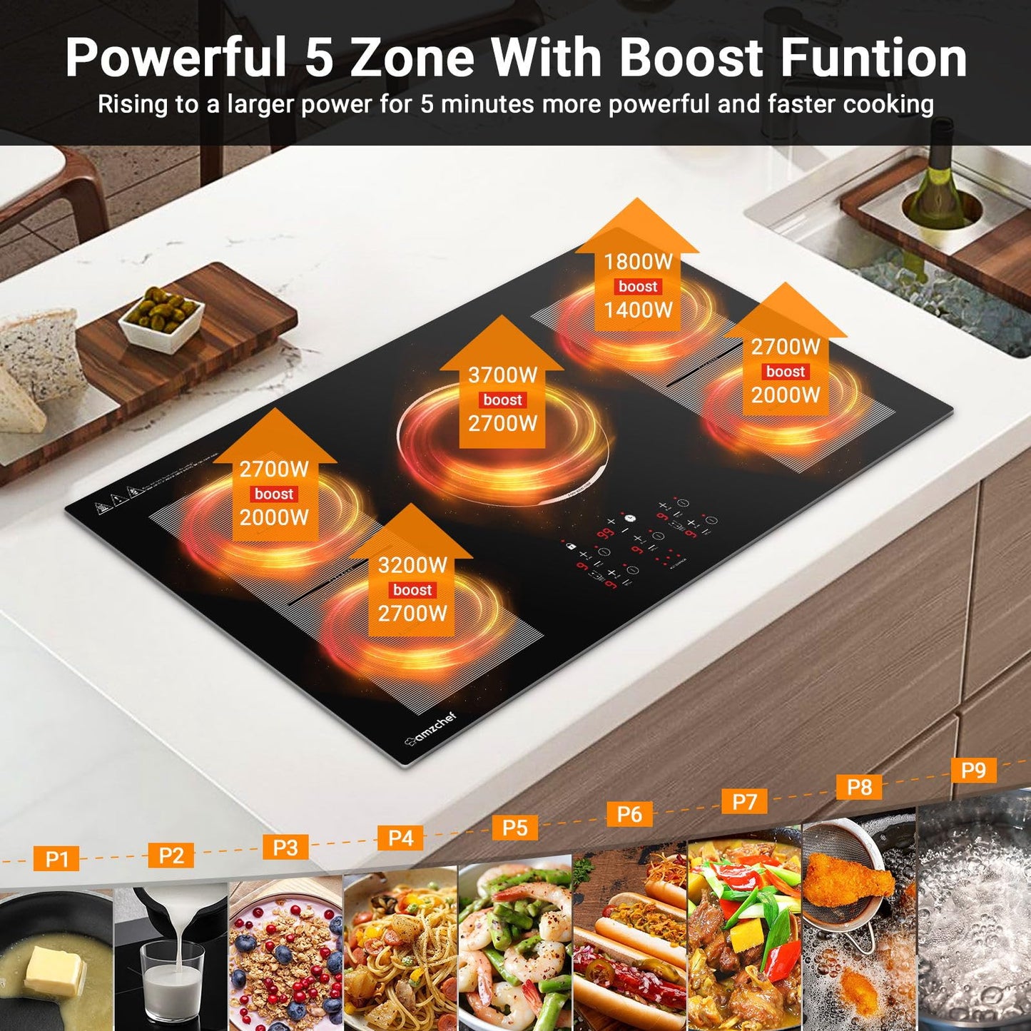 Cooktop AMZCHEF Indução 36" Embutido, 10800W, 5 Zonas e Função Boost