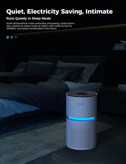 AROEVE Purificadores de ar para casa grande CADR 220m³/h H