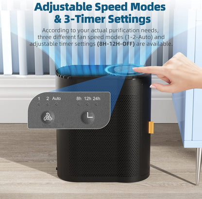 AROEVE Purificadores de ar ‎MK04 para sala grande - H13