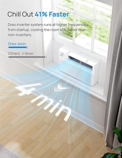 Dreo Ar condicionado para janela inversor - 8.000 BTU branco