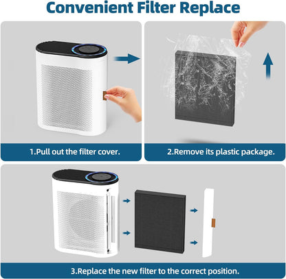 AROEVE Purificador de ar para CARB doméstico até 300+ H13