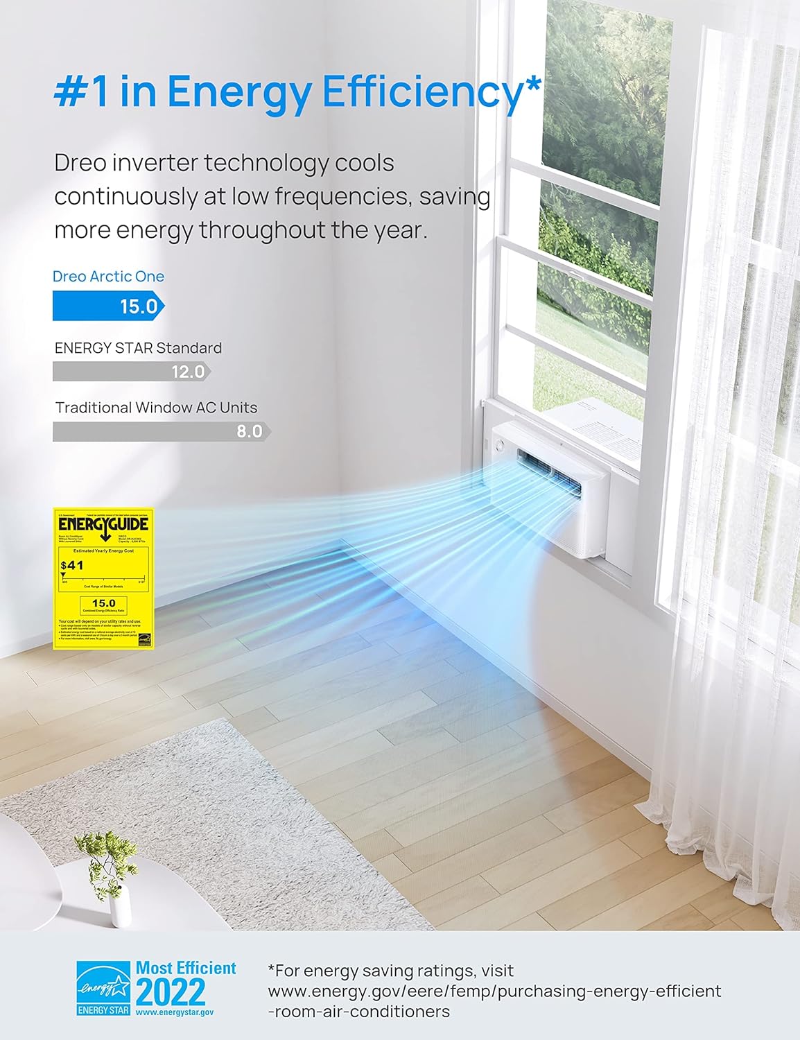 Dreo Ar condicionado para janela inversor - 8.000 BTU branco