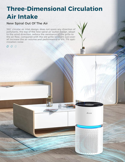 AROEVE Purificadores de ar para casa grande CADR 220m³/h H